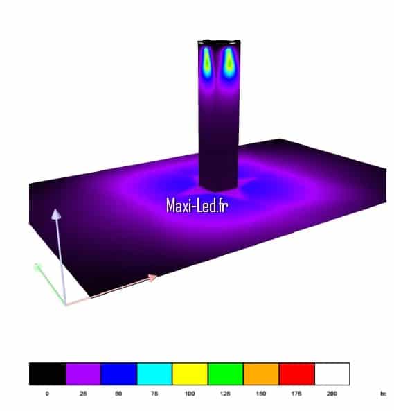 simulation éclairage pied de grue par projecteur LED