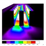 stockage projecteur led versus tube led
