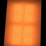 projecteur led court tennis
