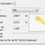 optique spéciale asymétrique 85x100