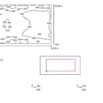 répartition éclairage led piscine