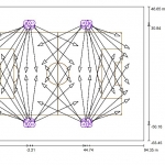 projecteur LED terrain de football