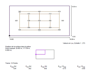 tennis projecteur led 100w